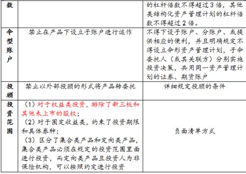 房产渠道部感言怎么写(房地产渠道部岗位职责) 房产渠道部感言怎么写(房地产渠道部岗位职责)