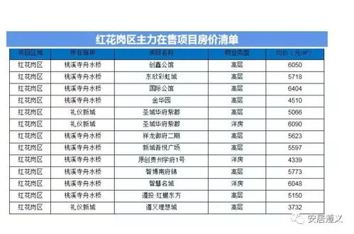 房产跳单律师怎么收费(房产交易跳单是什么意思) 房产跳单律师怎么收费(房产交易跳单是什么意思)