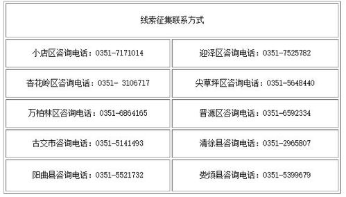 拆迁房产权怎么确权(拆迁房产权怎么确权的) 拆迁房产权怎么确权(拆迁房产权怎么确权的)