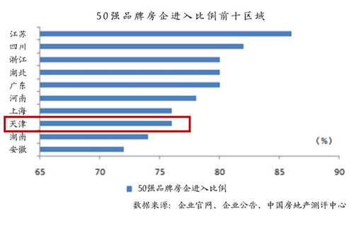 溢价购买房产怎么入账(溢价房合法吗) 溢价购买房产怎么入账(溢价房合法吗)