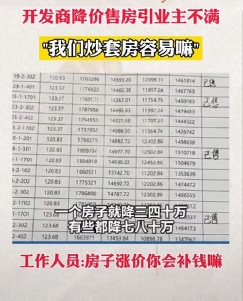 平邑退房产费怎么退(房子退费扣费标准) 平邑退房产费怎么退(房子退费扣费标准)
