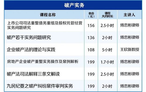 请律师起诉房产怎么收费(律师打房产纠纷费用) 请律师起诉房产怎么收费(律师打房产纠纷费用)
