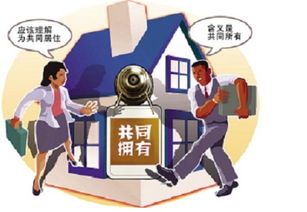 分割合伙房产怎么分配(合伙分割财产) 分割合伙房产怎么分配(合伙分割财产)