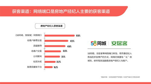 房产中介怎么注册分店（怎么注册一个房产中介公司）