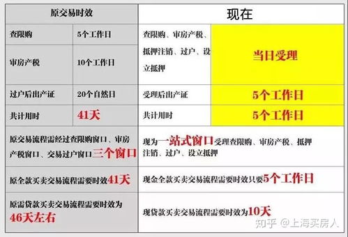 房产税怎么退江西(江西房产退税政策) 房产税怎么退江西(江西房产退税政策)