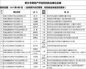 国家怎么评判房产的价格(怎么评估房产价格) 国家怎么评判房产的价格(怎么评估房产价格)