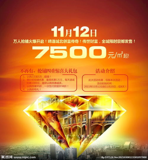 房产广告怎么打有效果(房产广告话术) 房产广告怎么打有效果(房产广告话术)