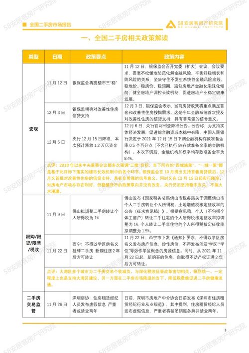 房产深度评价怎么写好看(房屋评价报告) 房产深度评价怎么写好看(房屋评价报告)