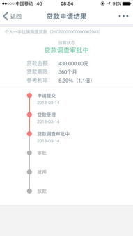 线上怎么申请房产解押流程(线上解押银行房产抵押) 线上怎么申请房产解押流程(线上解押银行房产抵押)