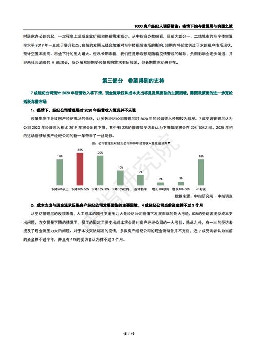 房产经纪人怎么发单(房产经纪人怎么说) 房产经纪人怎么发单(房产经纪人怎么说)