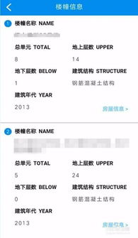 小区房产信息怎么查询(怎么查小区房子交易记录) 小区房产信息怎么查询(怎么查小区房子交易记录)