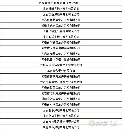 龙岩房产中介怎么收费(龙岩房产中介有几家) 龙岩房产中介怎么收费(龙岩房产中介有几家)