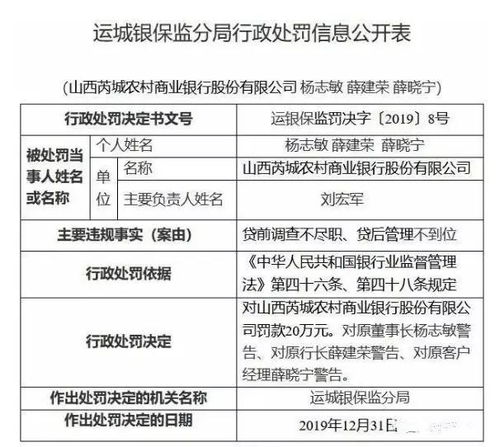 太原房产卖了多少怎么查(太原房子怎么查网签) 太原房产卖了多少怎么查(太原房子怎么查网签)
