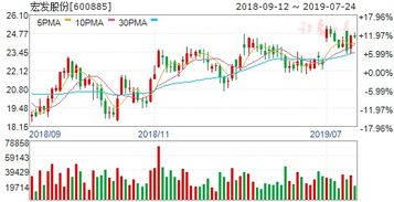 中美10日互降关税(中美降关税受益股) 中美10日互降关税(中美降关税受益股)