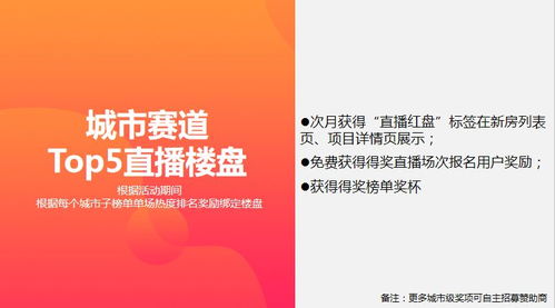 房产直播欢迎语怎么写(房地产直播间开场白) 房产直播欢迎语怎么写(房地产直播间开场白)