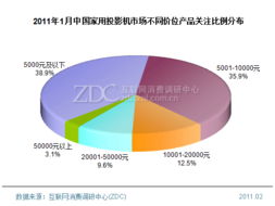 怎么变动房产份额比例呢（房产份额变更如何办理需要交多少钱）