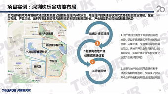 高端房产运营方案怎么写(高端房产运营方案怎么写的) 高端房产运营方案怎么写(高端房产运营方案怎么写的)