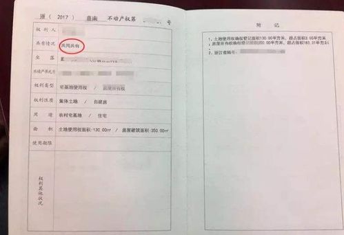 房屋怎么调整共有房产(共同共有房产如何申请变更份额) 房屋怎么调整共有房产(共同共有房产如何申请变更份额)