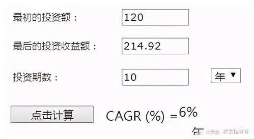 法院房产增值部分怎么算(法院适应房屋增值计算公式) 法院房产增值部分怎么算(法院适应房屋增值计算公式)