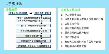 房产经纪人怎么报备(房产经纪人备案挂靠流程) 房产经纪人怎么报备(房产经纪人备案挂靠流程)