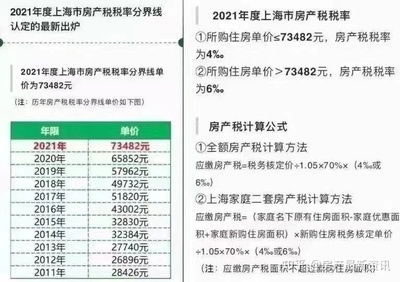 房产交易原值怎么算(房产原值的的房产税计算公式) 房产交易原值怎么算(房产原值的的房产税计算公式)
