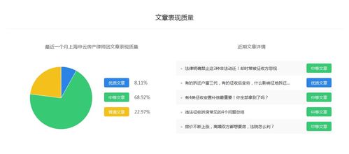 怎么查到对方房产情况呢(如何查询对方房产信息) 怎么查到对方房产情况呢(如何查询对方房产信息)