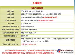 怎么查房产是否正常交易(如何查询房产交易状态) 怎么查房产是否正常交易(如何查询房产交易状态)