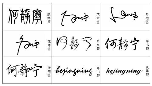 特朗普批自动签名笔（特郎普签名）