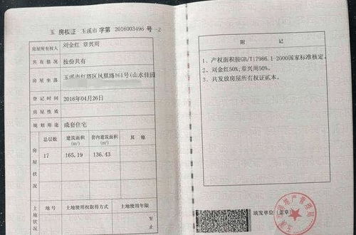 怎么确认房产证名字(怎么查房产证名字是谁) 怎么确认房产证名字(怎么查房产证名字是谁)