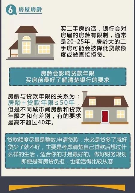 房产还贷怎么分割出来(房产还贷款怎么还) 房产还贷怎么分割出来(房产还贷款怎么还)