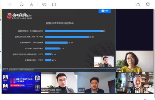 房产直播怎么自我介绍(房产直播说什么) 房产直播怎么自我介绍(房产直播说什么)