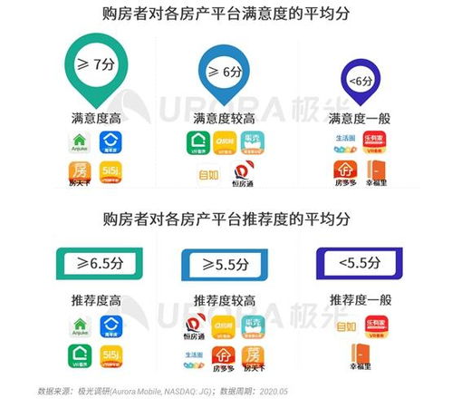 大钱房产经纪怎么样(大钱科技有限公司) 大钱房产经纪怎么样(大钱科技有限公司)