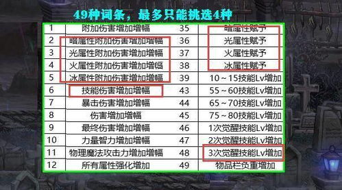 店面房产属性怎么填好点(门市房属性) 店面房产属性怎么填好点(门市房属性)