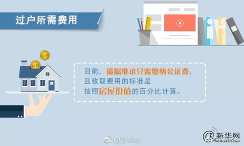 异地房产怎么管理办法(异地房产过户流程) 异地房产怎么管理办法(异地房产过户流程)