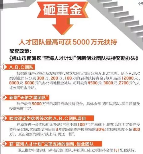 锦州房产补贴怎么领取的(锦州有租房补贴吗) 锦州房产补贴怎么领取的(锦州有租房补贴吗)