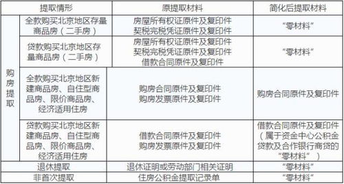 无锡房产税怎么申报(无锡房产税费) 无锡房产税怎么申报(无锡房产税费)
