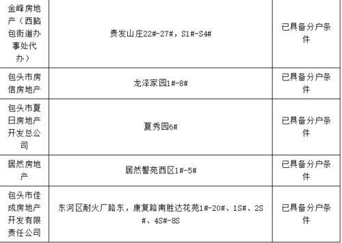 怎么查房产证税务(怎么查房产证税务查询) 怎么查房产证税务(怎么查房产证税务查询)