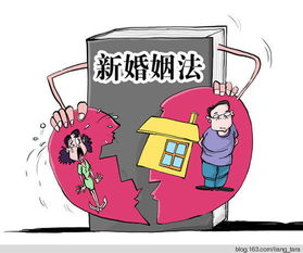 离婚后房产怎么处理(离婚之后房产) 离婚后房产怎么处理(离婚之后房产)
