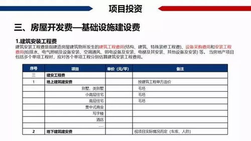 房产注资的税费怎么算（用房产注资公司划算吗）