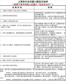 在上海有房产怎么落户(在上海有了房子可以上户口吗) 在上海有房产怎么落户(在上海有了房子可以上户口吗)