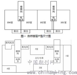 房产图测量方案怎么写(房产测绘图怎么办理) 房产图测量方案怎么写(房产测绘图怎么办理)