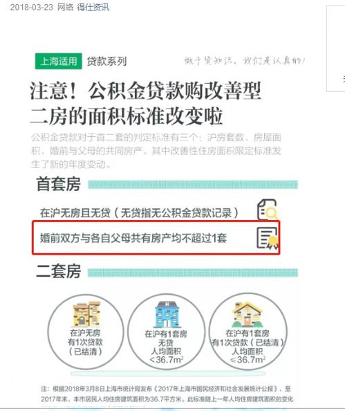 婚前房产时间怎么界定(婚前房产按什么日期算) 婚前房产时间怎么界定(婚前房产按什么日期算)