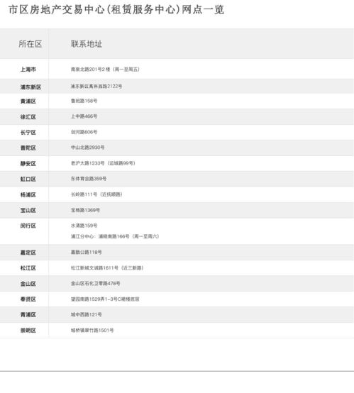 房产交易时间怎么填写(房屋交易日期按哪个) 房产交易时间怎么填写(房屋交易日期按哪个)