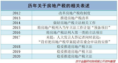 海宁房产退契税怎么退(海宁房产契税政策) 海宁房产退契税怎么退(海宁房产契税政策)