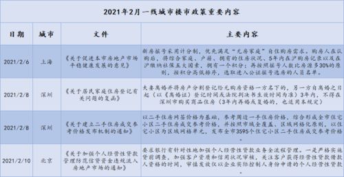 企业以房产抵债怎么计税(企业以房产抵债怎么计税收入) 企业以房产抵债怎么计税(企业以房产抵债怎么计税收入)