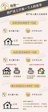 房产中介领导怎么称呼(房产中介领导怎么称呼自己) 房产中介领导怎么称呼(房产中介领导怎么称呼自己)