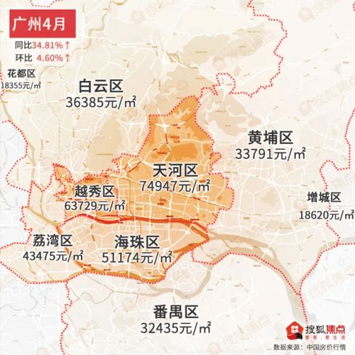 怎么查福州房产热度排名(福州房产信息查询) 怎么查福州房产热度排名(福州房产信息查询)
