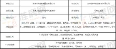 五河房产怎么查(五河房产备案价格查询) 五河房产怎么查(五河房产备案价格查询)