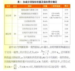 房产兼职收入怎么样(兼职房产销售工资是怎么算的) 房产兼职收入怎么样(兼职房产销售工资是怎么算的)