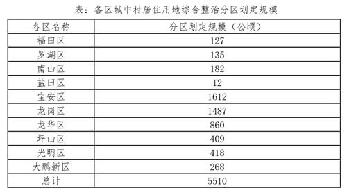 房产租赁合理规划怎么写(房产租赁合理规划怎么写的) 房产租赁合理规划怎么写(房产租赁合理规划怎么写的)